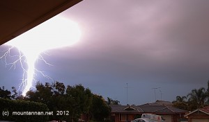 mount annan storm 1 190212